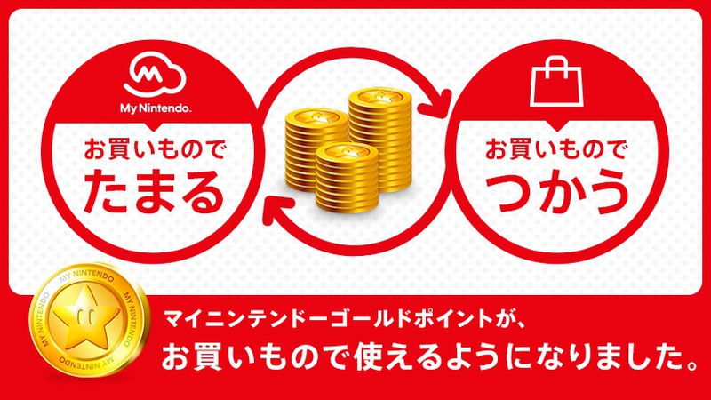マイニンテンドーゴールドポイントが Nintendo Switchソフトのダウンロード購入に使えるようになりました トピックス Nintendo