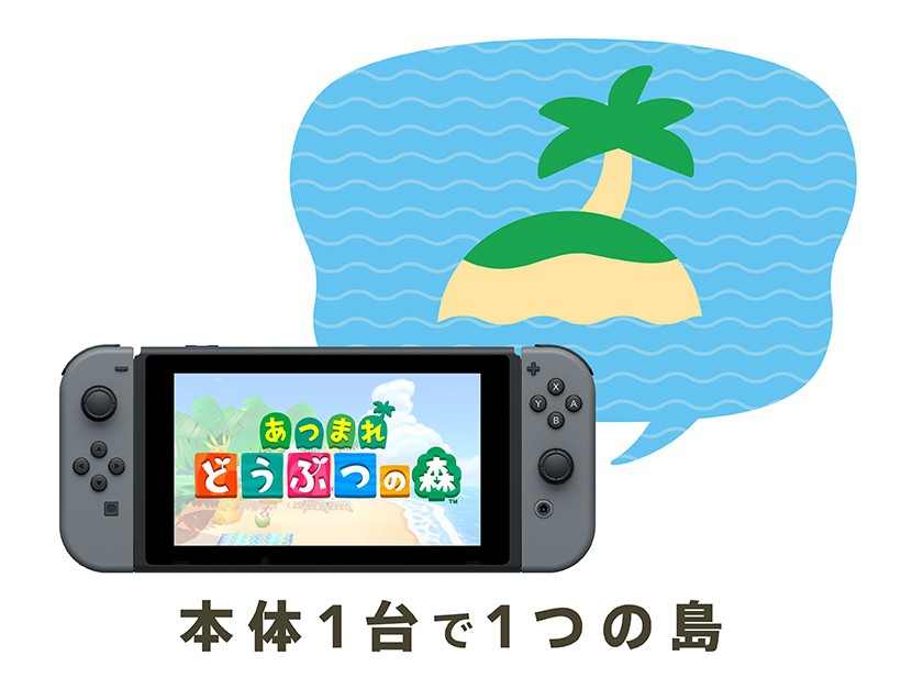 Nintendo Switch あつまれ どうぶつの森セット/Switch/HA 